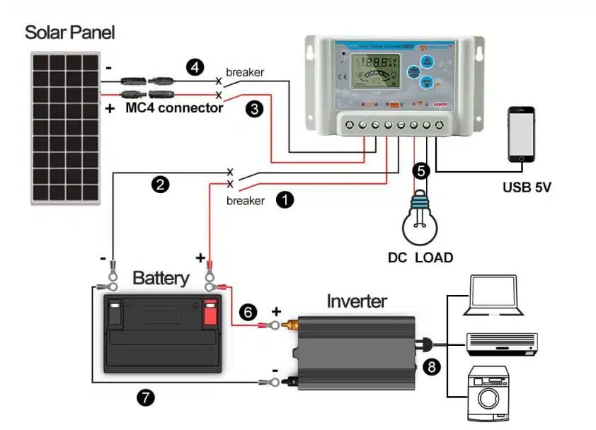 Solar Panel Charge Controller Wiring Diagram - Best Guide